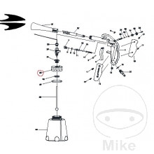 Nářadí - víko MIT Ventil