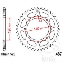 Pohon - Rozeta 46Z typ 520