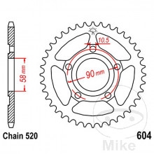 Pohon - Rozeta 38Z typ 520