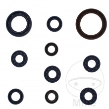 Motor - WEDI sada ATH