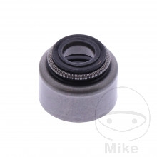 Motor - Těsnění ventilů Athena