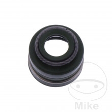 Motor - Těsnění ventilů Athena