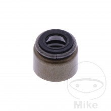 Motor - Těsnění ventilů Athena