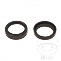 Gufero sada Tlumiče ARI