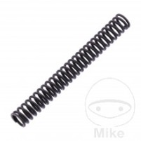 Pružina Rozvodový řetěz napínák